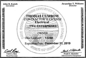 License License